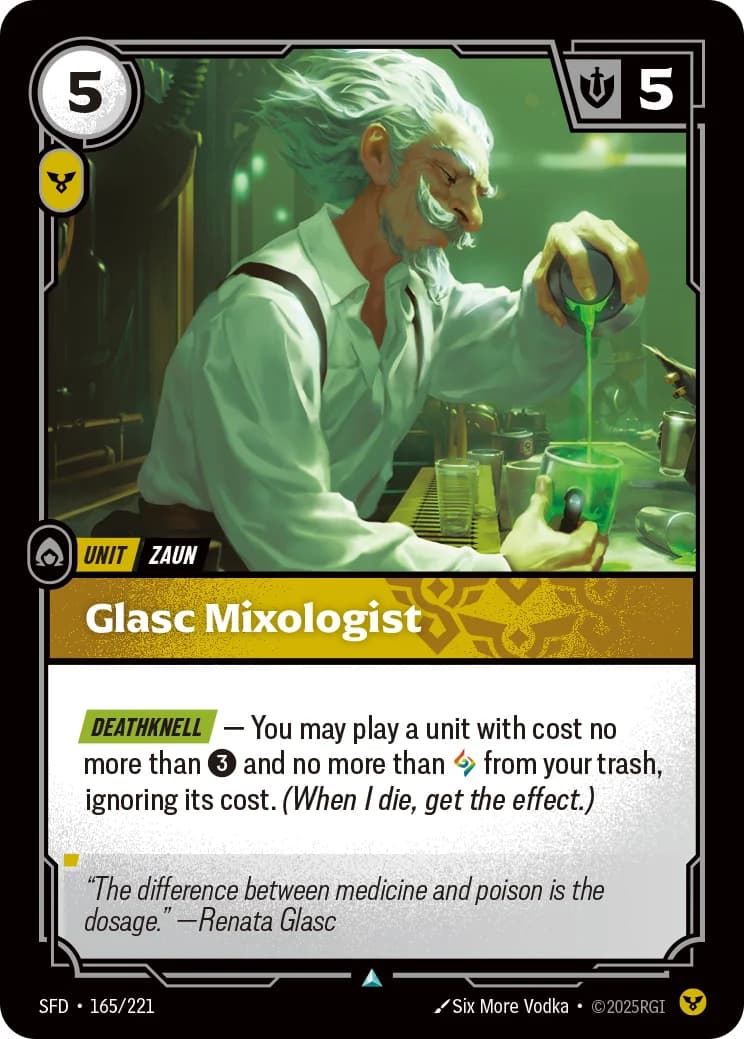 Glasc Mixologist